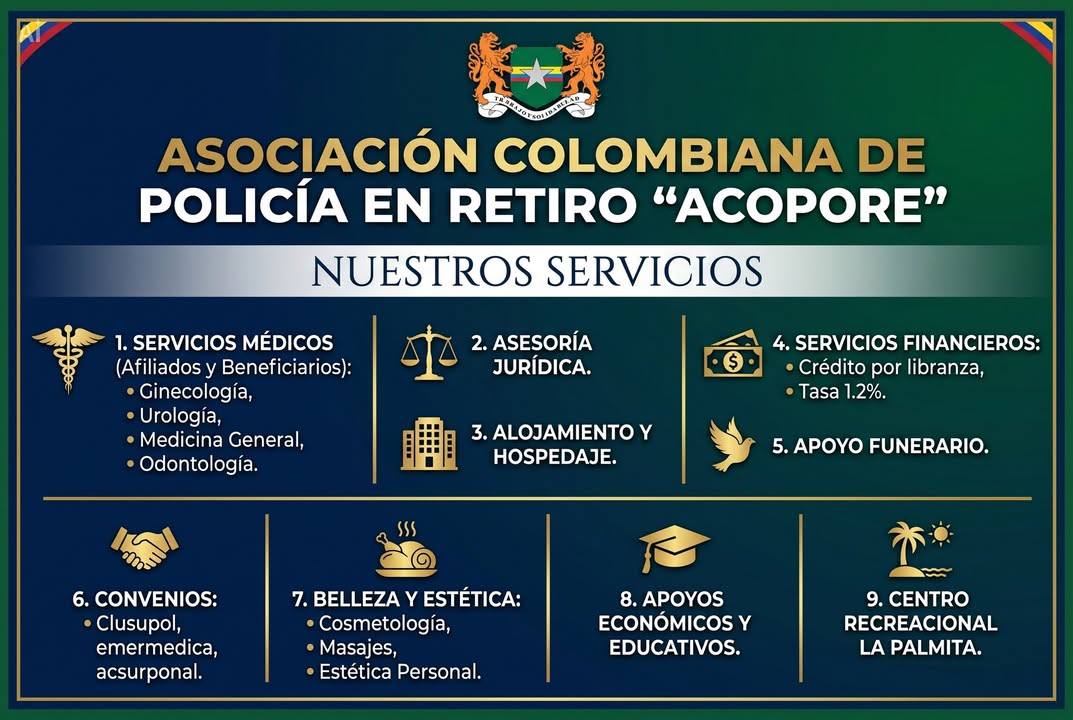 Asociacion Colombiana de Policia en Retiro